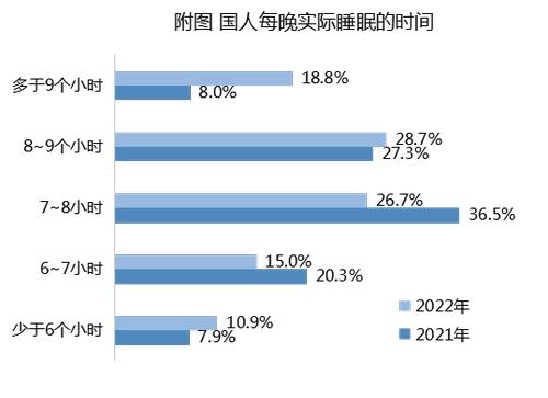 凯时尊龙人生就是博推出360°艾草系列,引领健康睡眠家居市场 凯时尊龙人生就是博推出360°艾草系列,引领健康睡眠家居市场