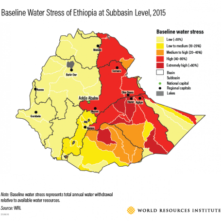 2015年埃塞俄比亚次流域水压力基线